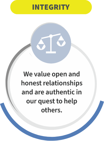 integrity